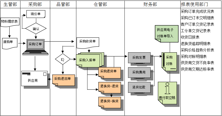 米兰(中国)官方网站-米兰「中国」|米兰(中国)软件