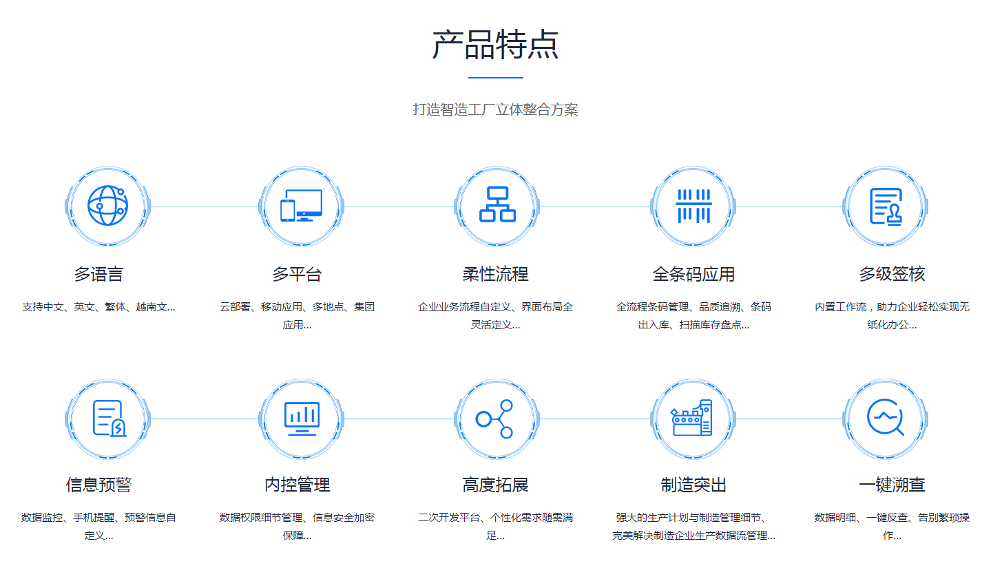 企业erp管理米兰(中国)官方网站-米兰「中国」|米兰(中国)
