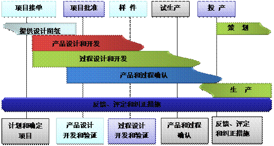 米兰(中国)官方网站-米兰「中国」|米兰(中国)