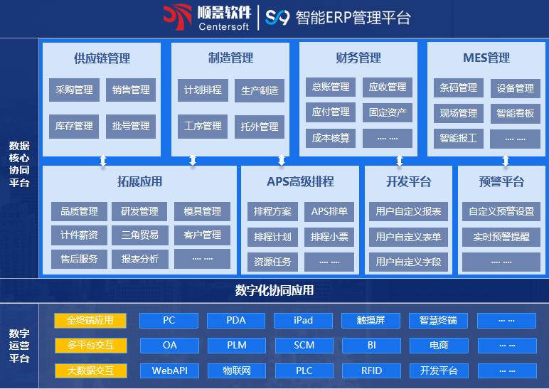 顺景S9 米兰(中国)官方网站-米兰「中国」|米兰(中国)米兰(中国)官方网站-米兰「中国」|米兰(中国)
